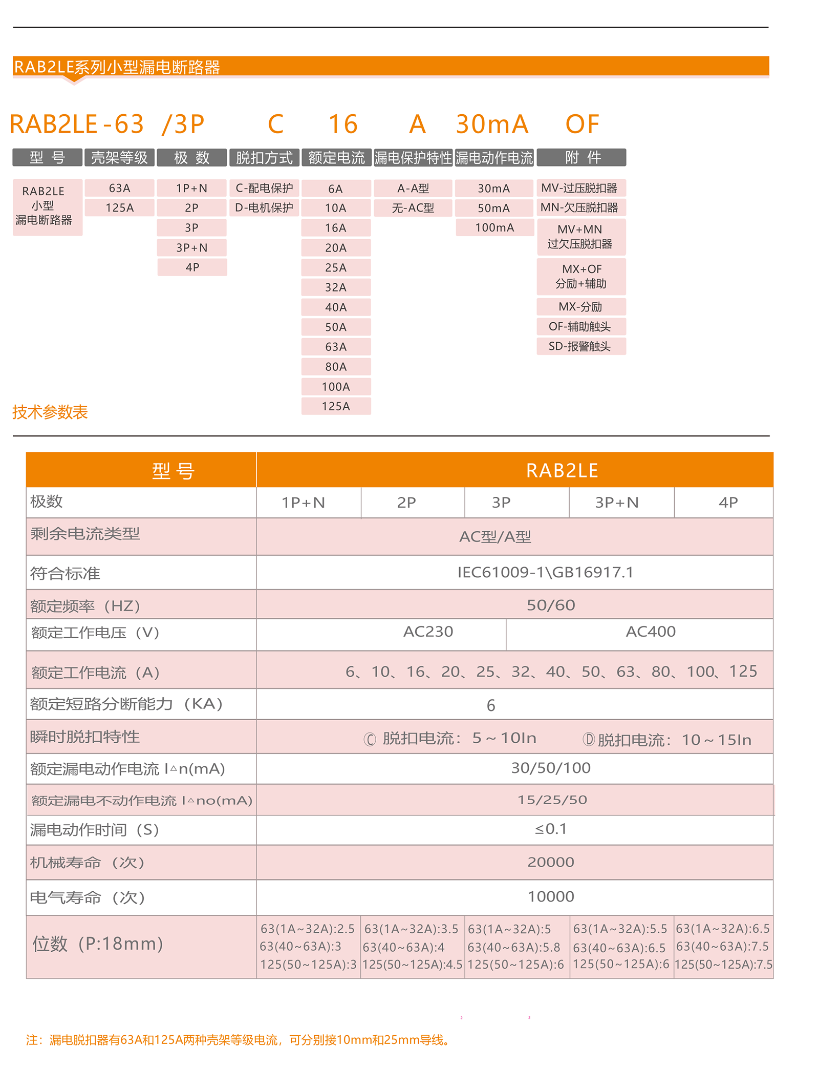 17124216332395.png 智慧配電選型手冊(cè)_25_05.png